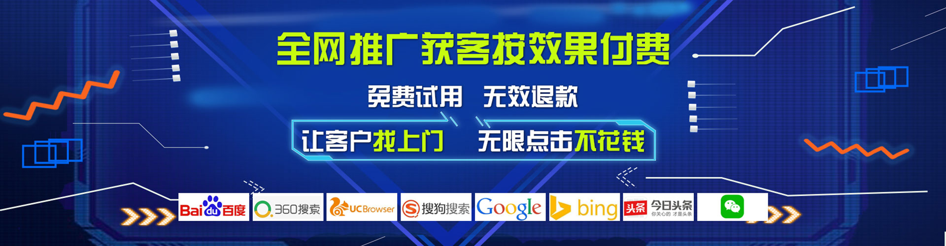费县sem开户